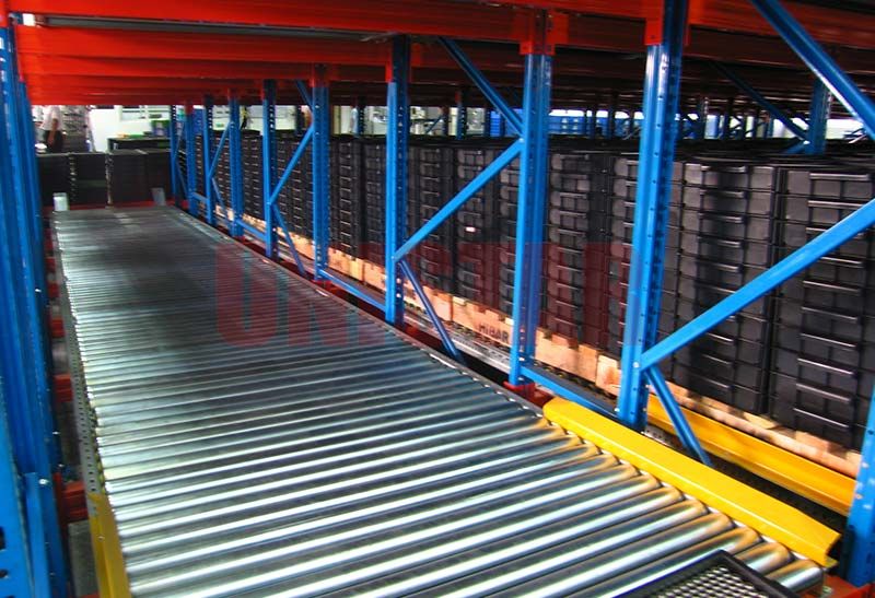 pallet flow racking systems