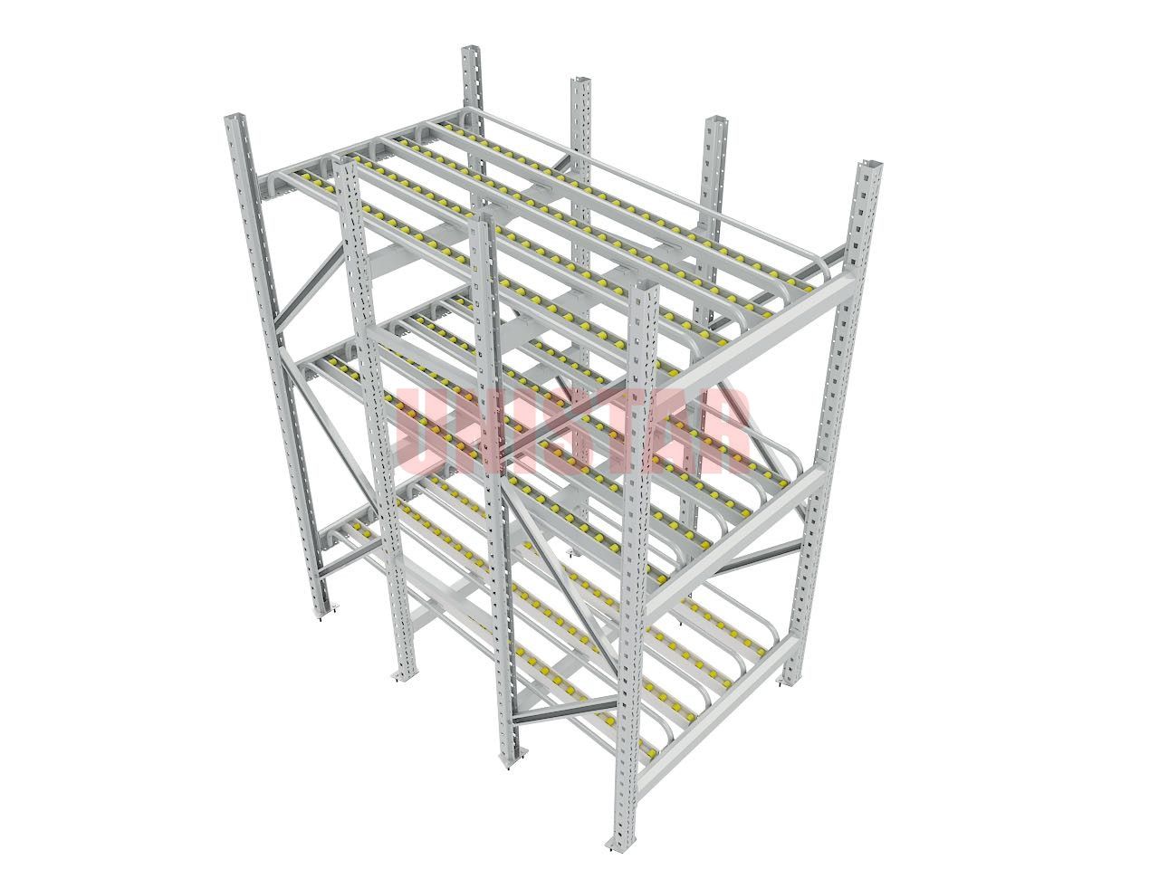 Carton Flow Racking