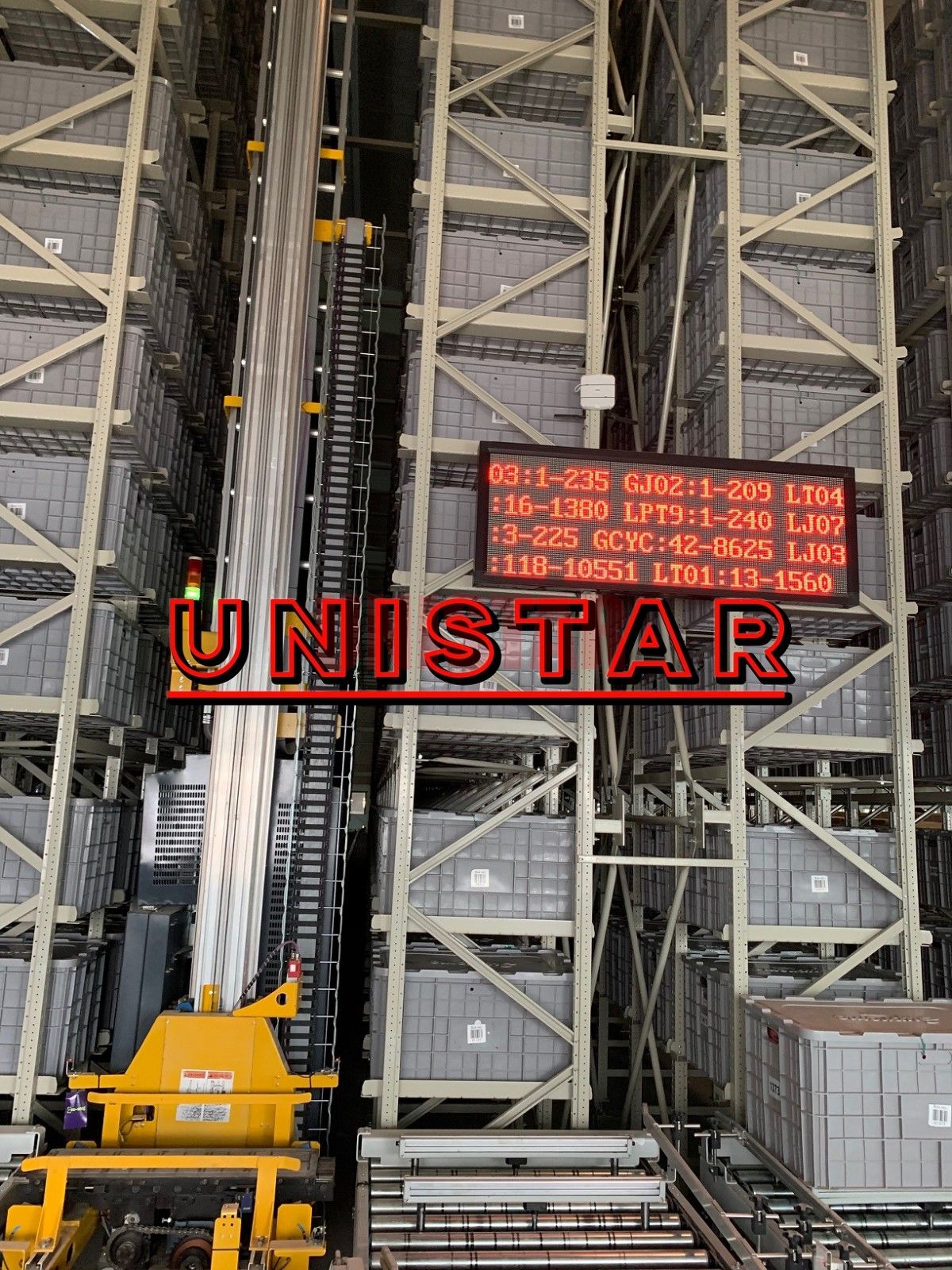 Mini Load System