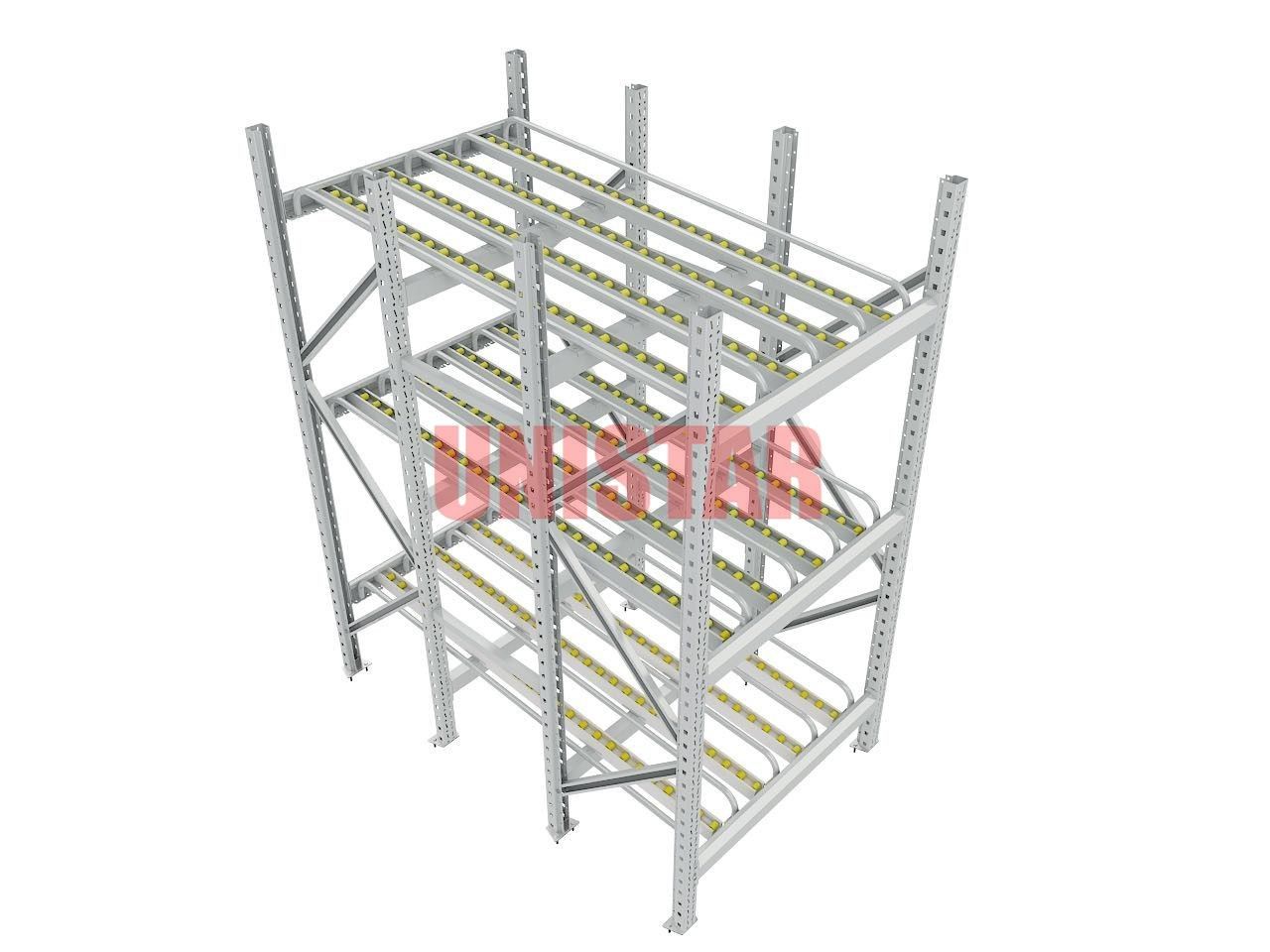 Carton Flow Racking