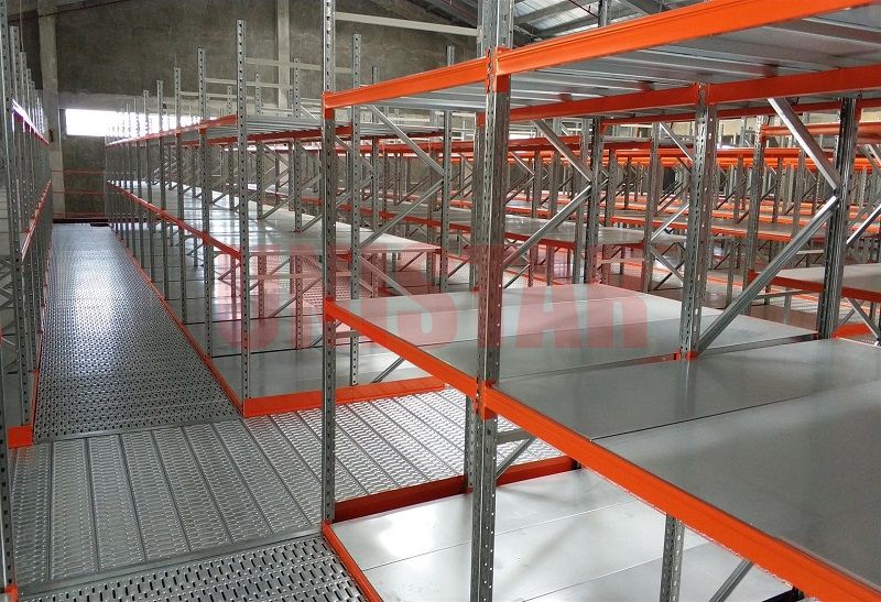 Multi-Tier Mezzanine, Multi Level Mezzanine