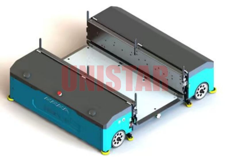 Miniload Shuttle System